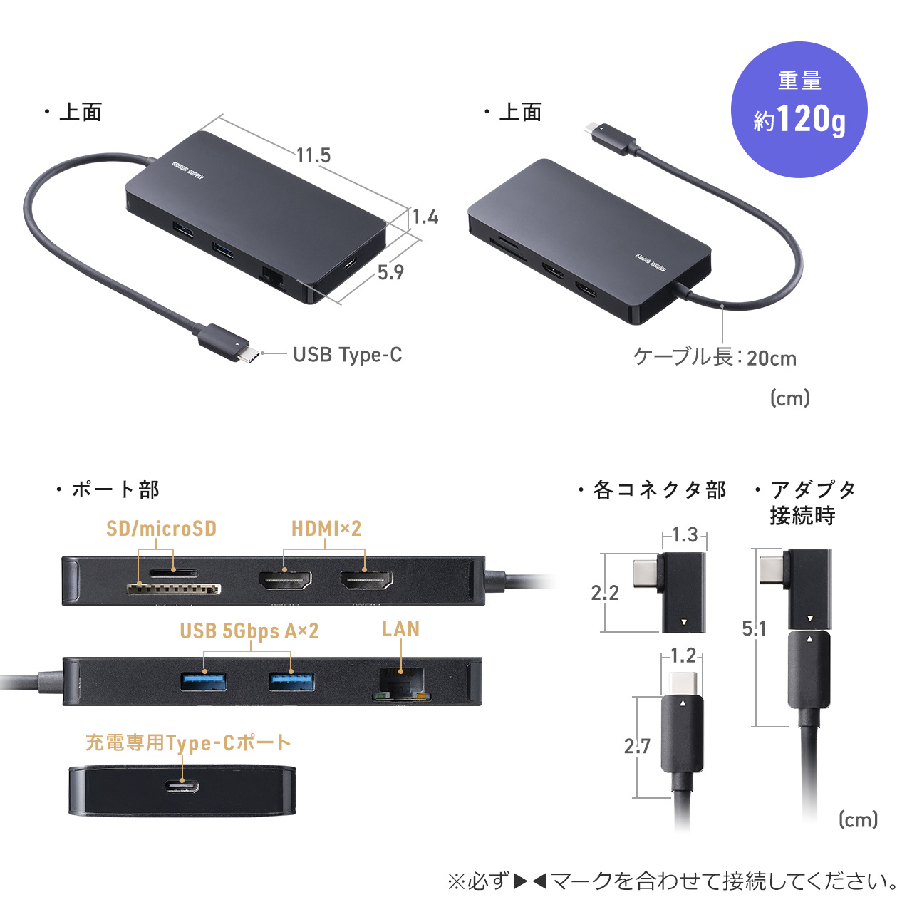 SANWA SUPPLY（サンワサプライ） ドッキングステーション HDMI 2つ 2
