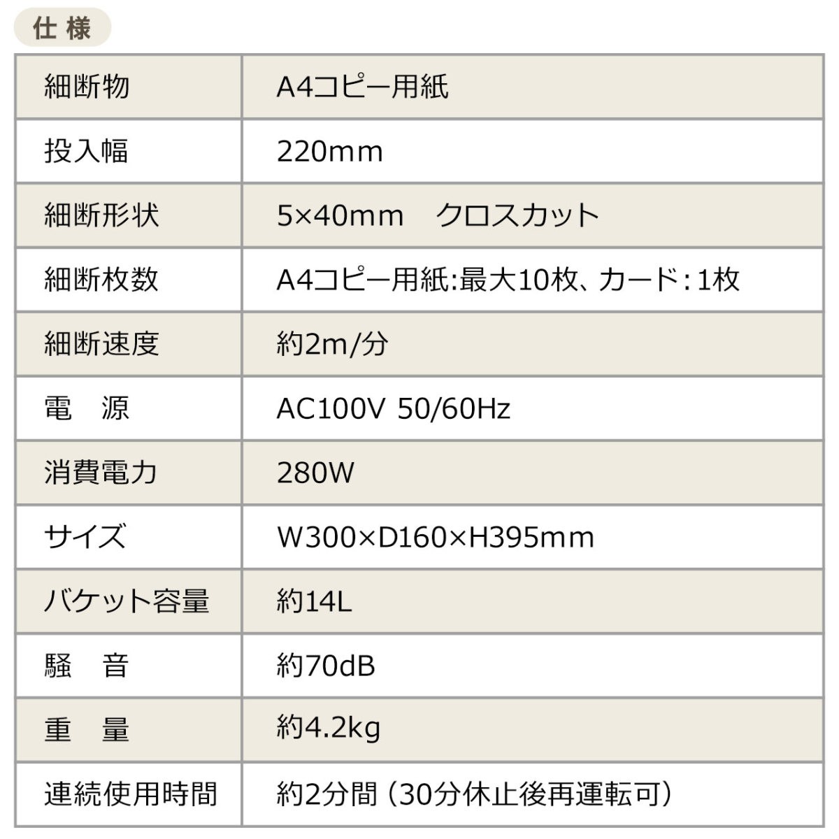 SANWA SUPPLY（サンワサプライ） シュレッダー 家庭用 シュレッター