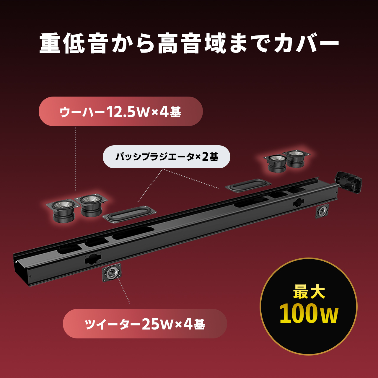 SANWA SUPPLY（サンワサプライ） サウンドバースピーカー テレビ