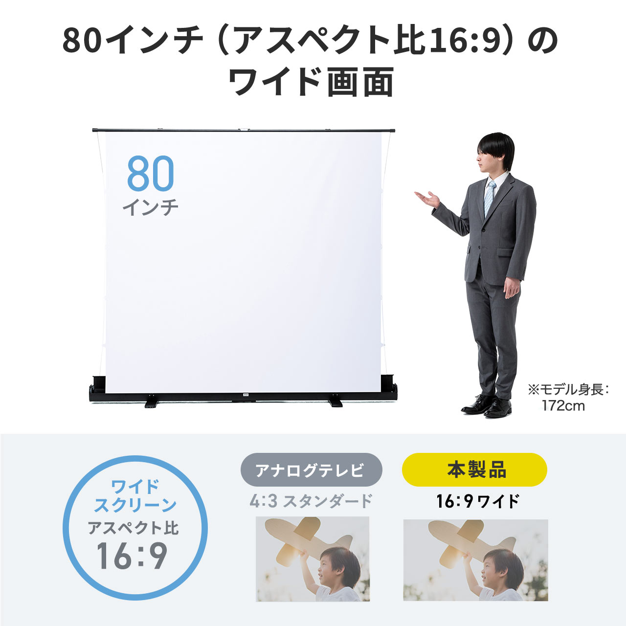 SANWA SUPPLY（サンワサプライ） プロジェクタースクリーン 80インチ