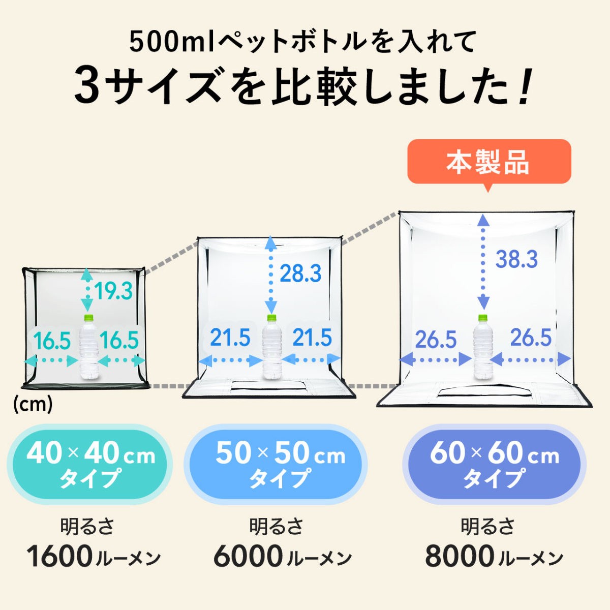 SANWA SUPPLY（サンワサプライ） 撮影ボックス 60cm 大型 LEDライト