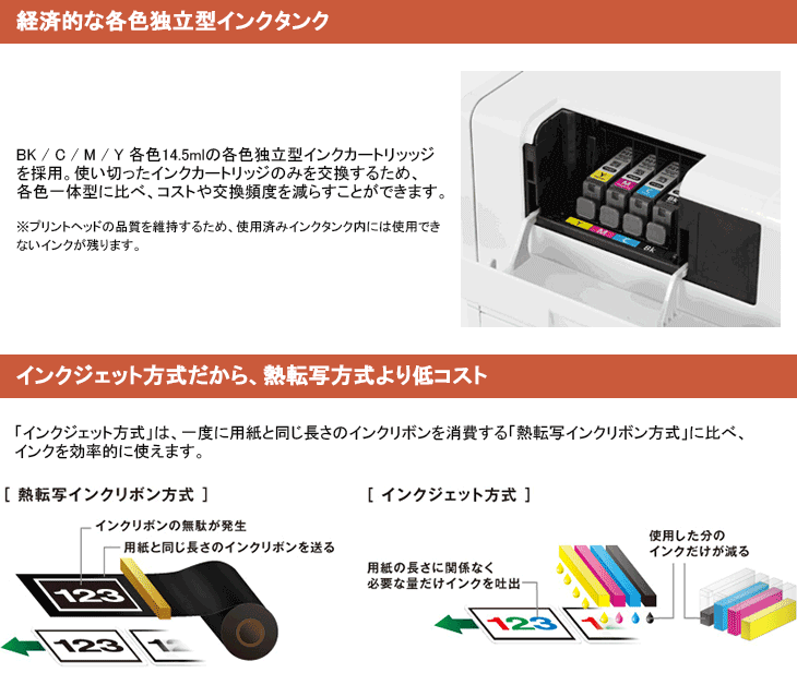 キヤノン（Canon） キャノン カードプリンタ CX-G2400 カラーカード