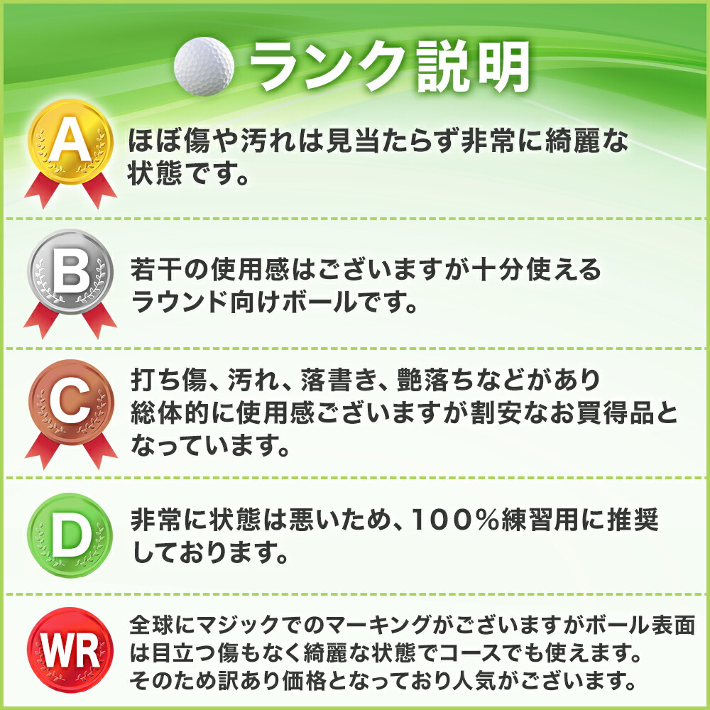 送料無料 ロストボール 訳あり カラーボール 100球セット 中古 ゴルフ