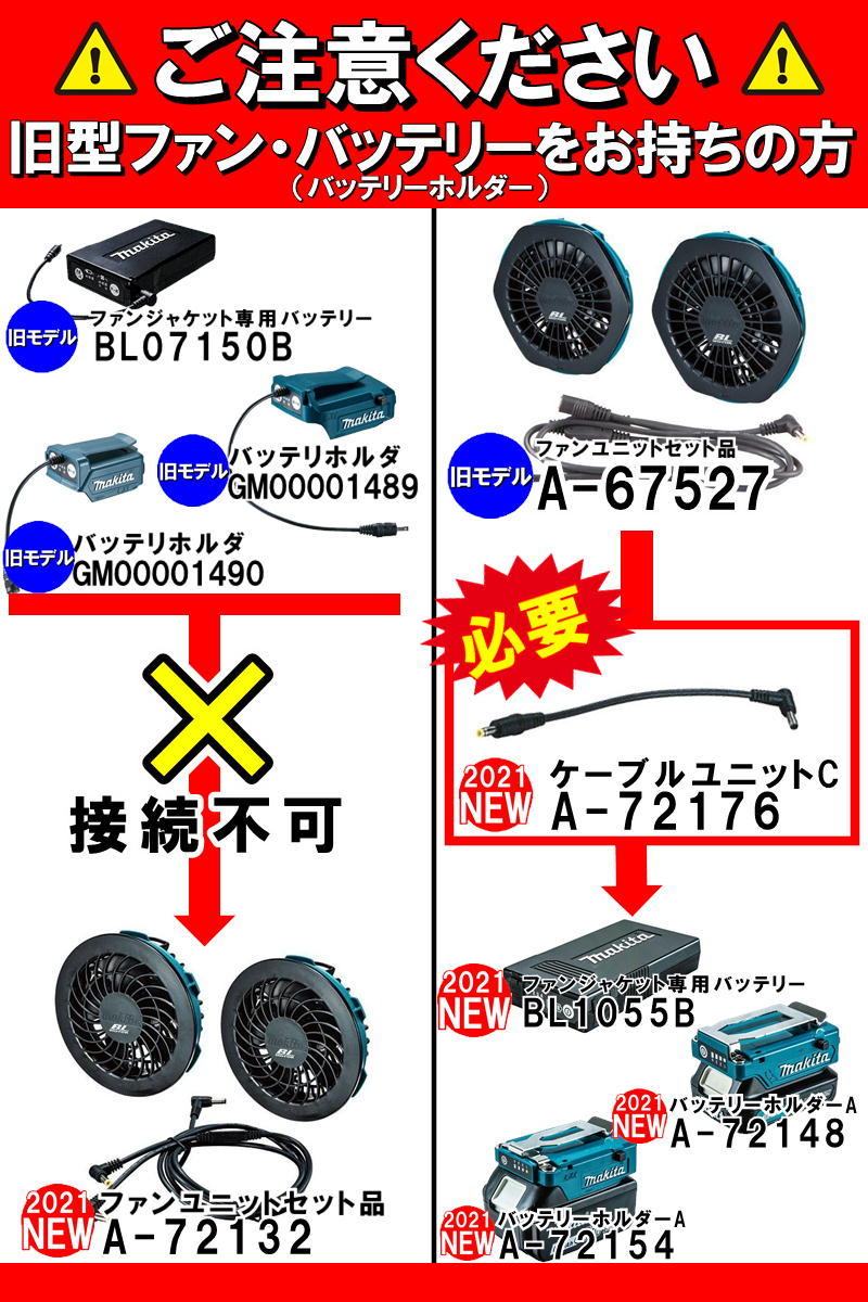 マキタ（makita） A-72132 ファンユニットセット(ケーブルユニットA付
