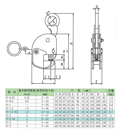日本クランプ(株) 横吊りクランプ H-1.5 (1.5トン) : 清水金物.biz
