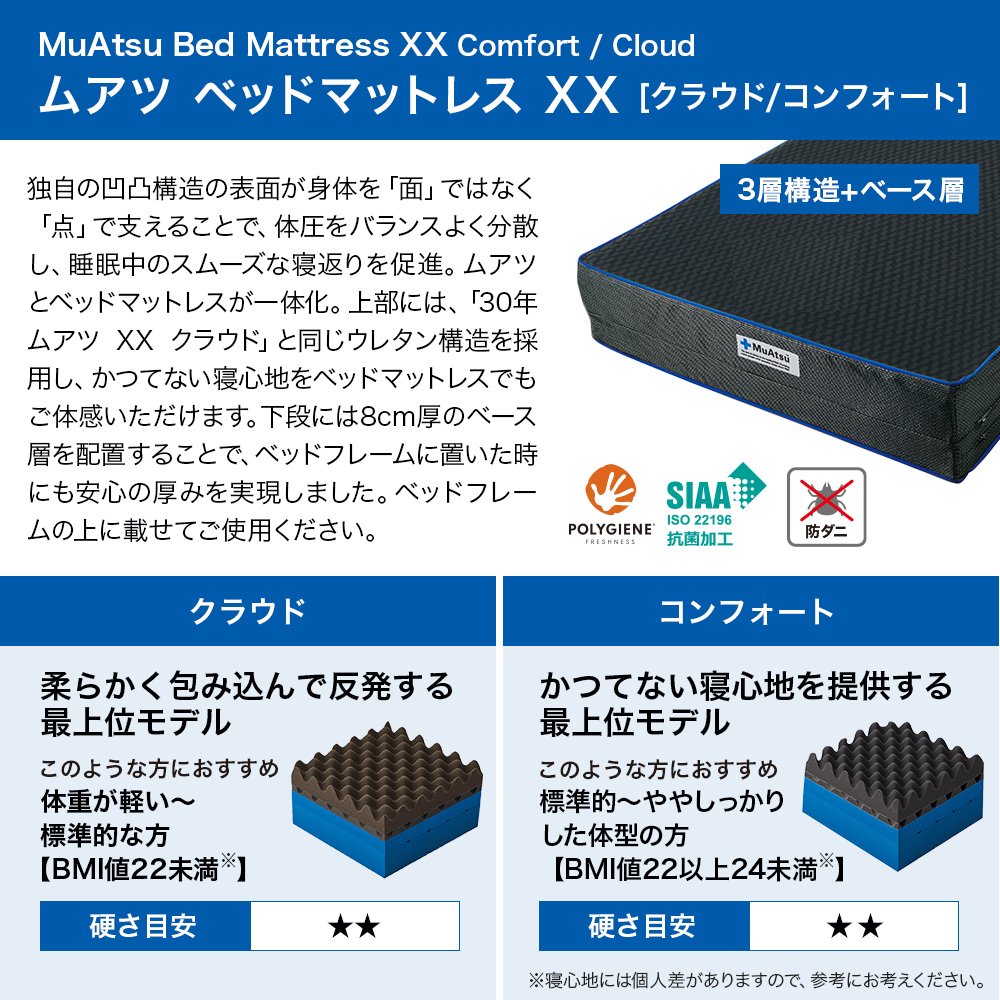 西川（nishikawa） ベッドマットレス ワイド シングル 昭和西川 ムアツ