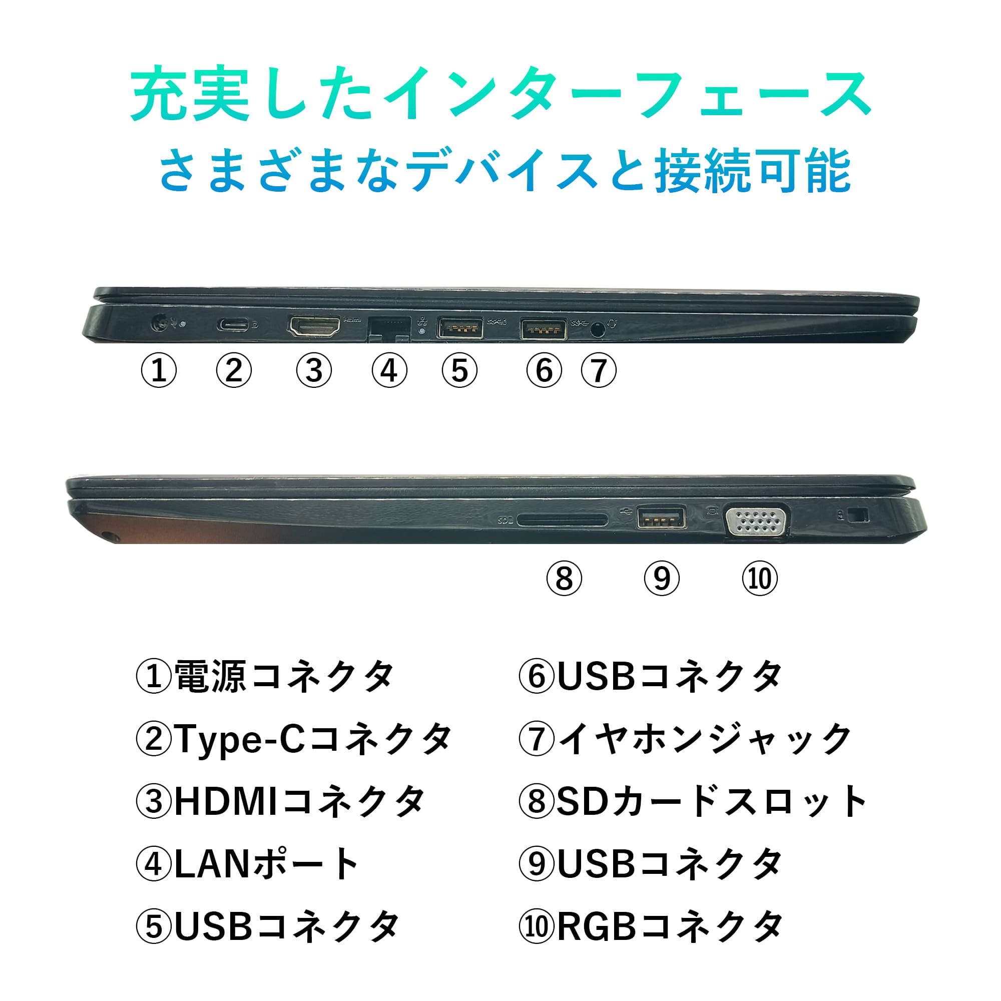 Latitude（Dell） 2025年5月入荷!!ノートパソコン 中古 Office付き