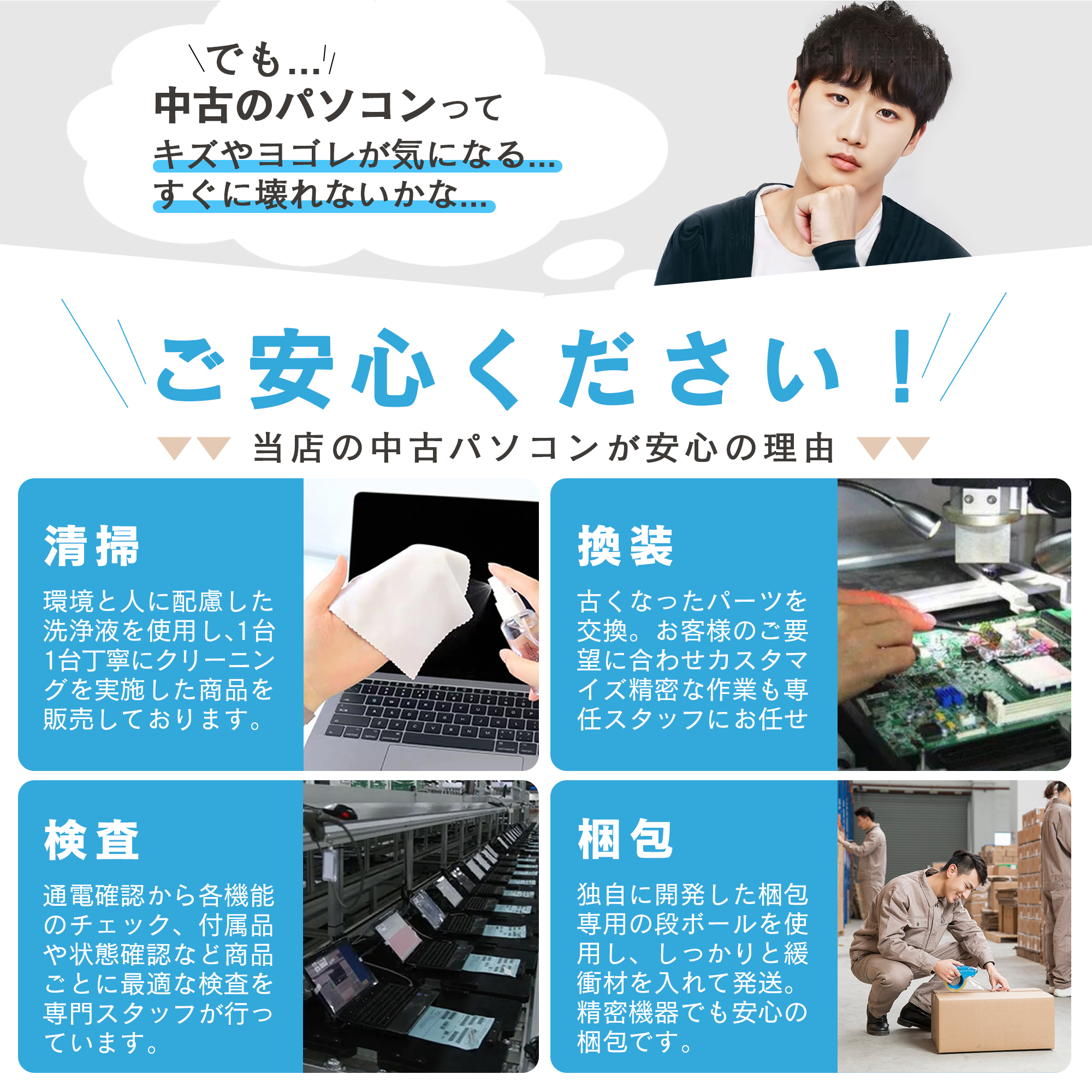 富士通（FUJITSU） 中古ノートパソコン ラップトップ 15.6インチ 高