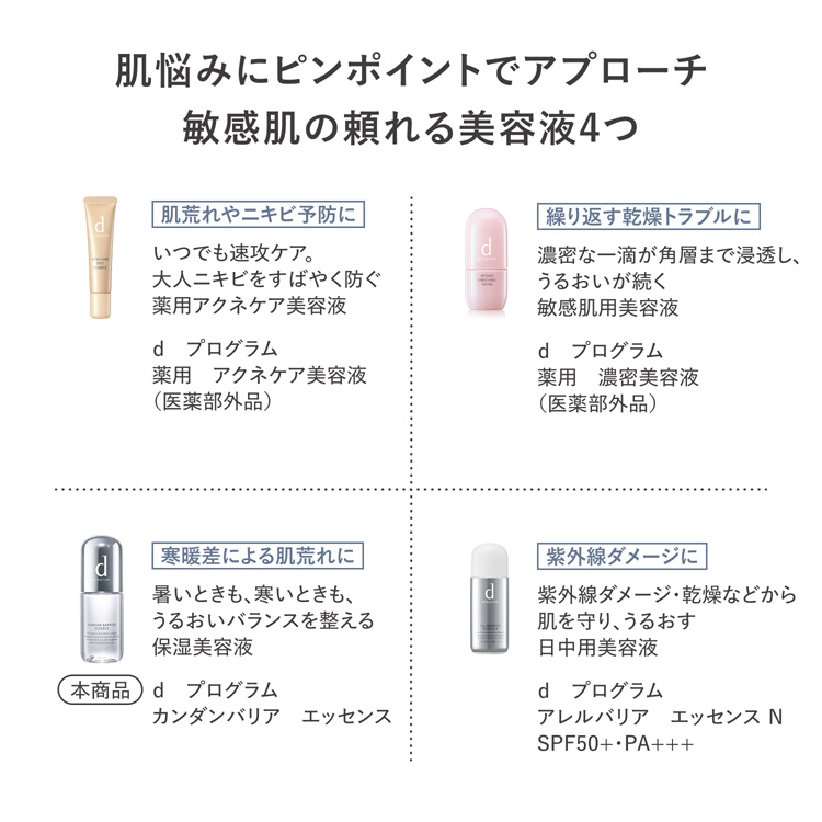 dプログラム カンダンバリア エッセンス 敏感肌用 保湿美容液