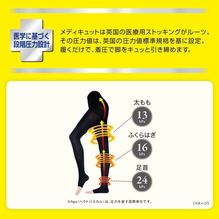 メディキュット リンパケア 弾性 着圧 スパッツ むくみケア Lサイズ