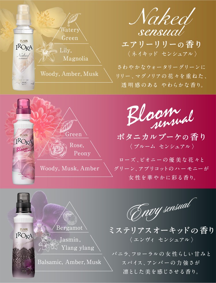 フレア フレグランス IROKA 柔軟剤 Bloom ボタニカルブーケの香り+詰