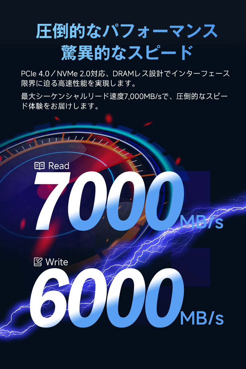 ZHITAI ポイント2倍 YMTC ZHITAI 1TB 内蔵SSD M.2 2280 R:7000MB/s W