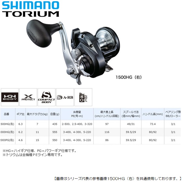 シマノ 20 トリウム 1500HG 送料無料 ［リール］ : フィッシャーズ