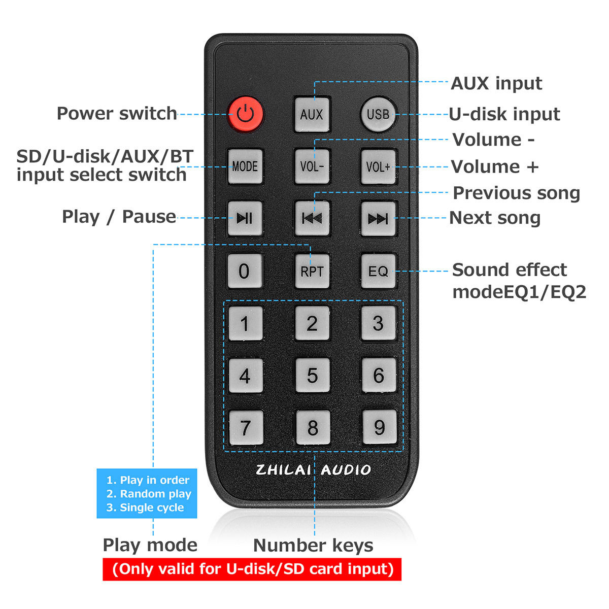 DOUK AUDIO D5 6N3 MINI プリアンプ Bluetooth 5.0 レシーバー USB