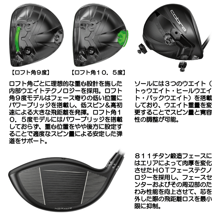 COBRA（コブラ） DSアダプト LS ドライバー LIN-Q for Cobra 右利き用