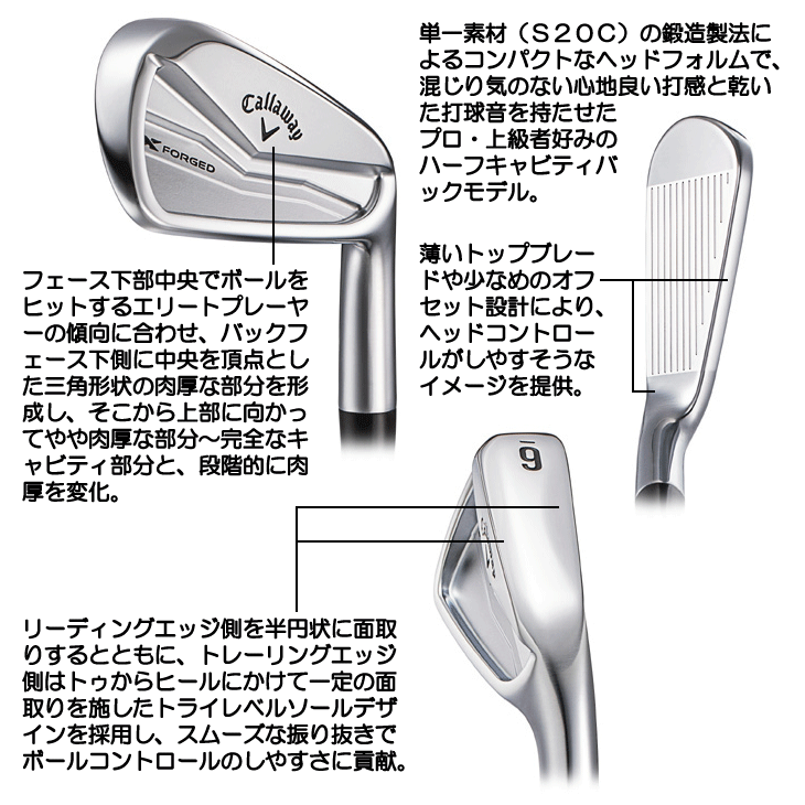 Callaway（キャロウェイ） 2024 Xフォージド アイアン 6本セット DG