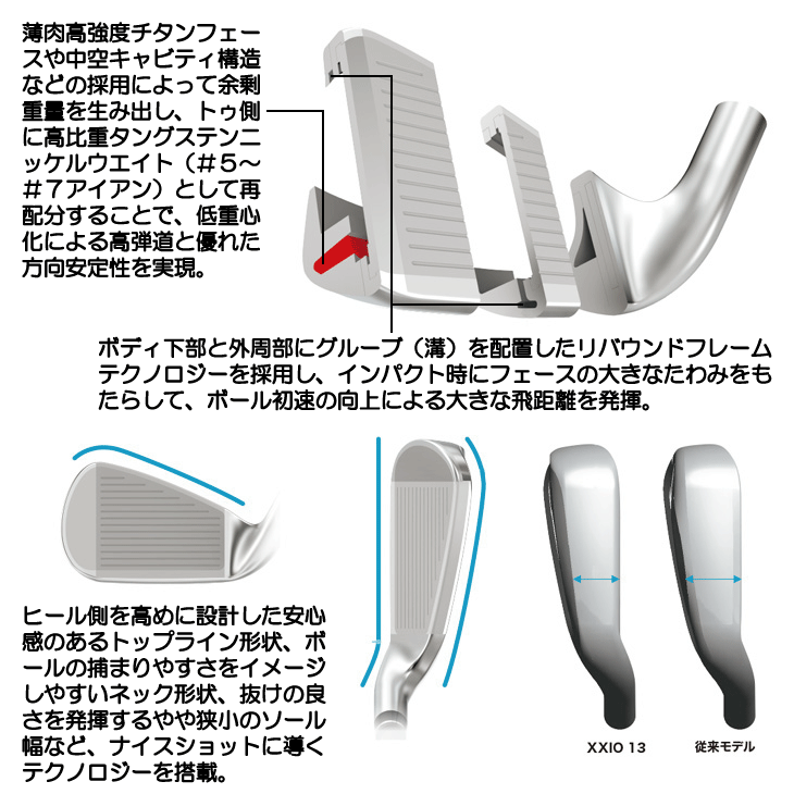 XXIO ダンロップ ゼクシオ13 XXIO13 MP1300 ネイビーカラー アイアン 8