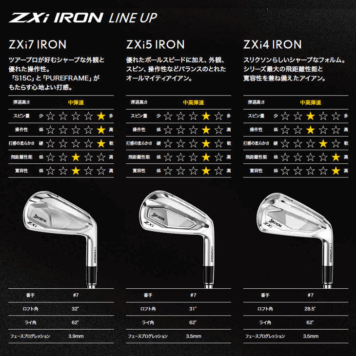 SRIXON ダンロップ スリクソン ZXi7 DG アイアン 6本セット #5/#6/#7