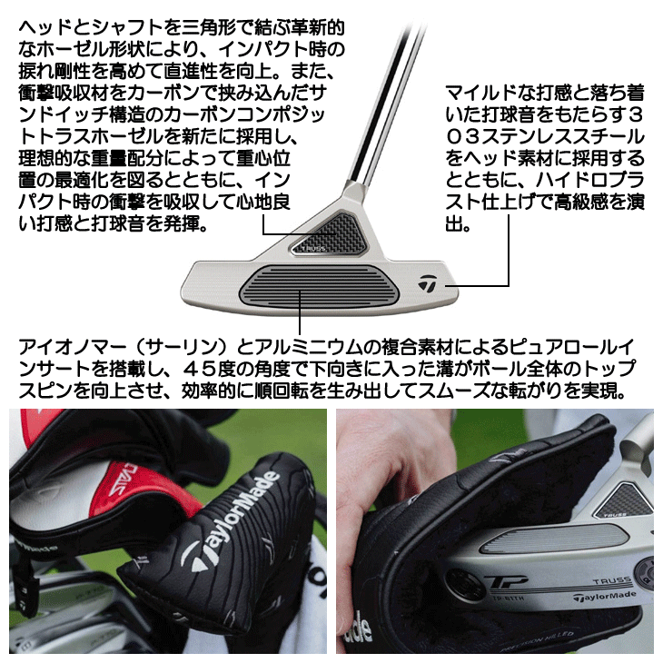 TaylorMade（テーラーメイド） 2023 TP TRUSS B1TC トラスセンター