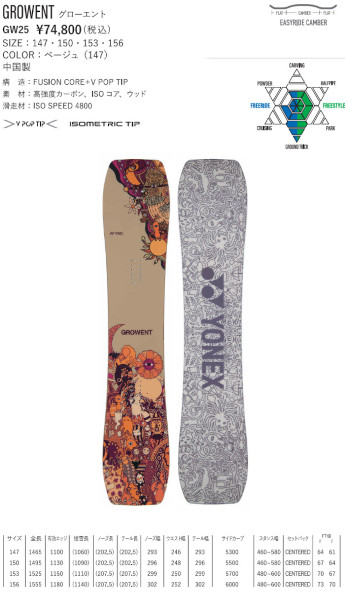 YONEX（ヨネックス） チューニング付き 25-26 YONEX スノーボード