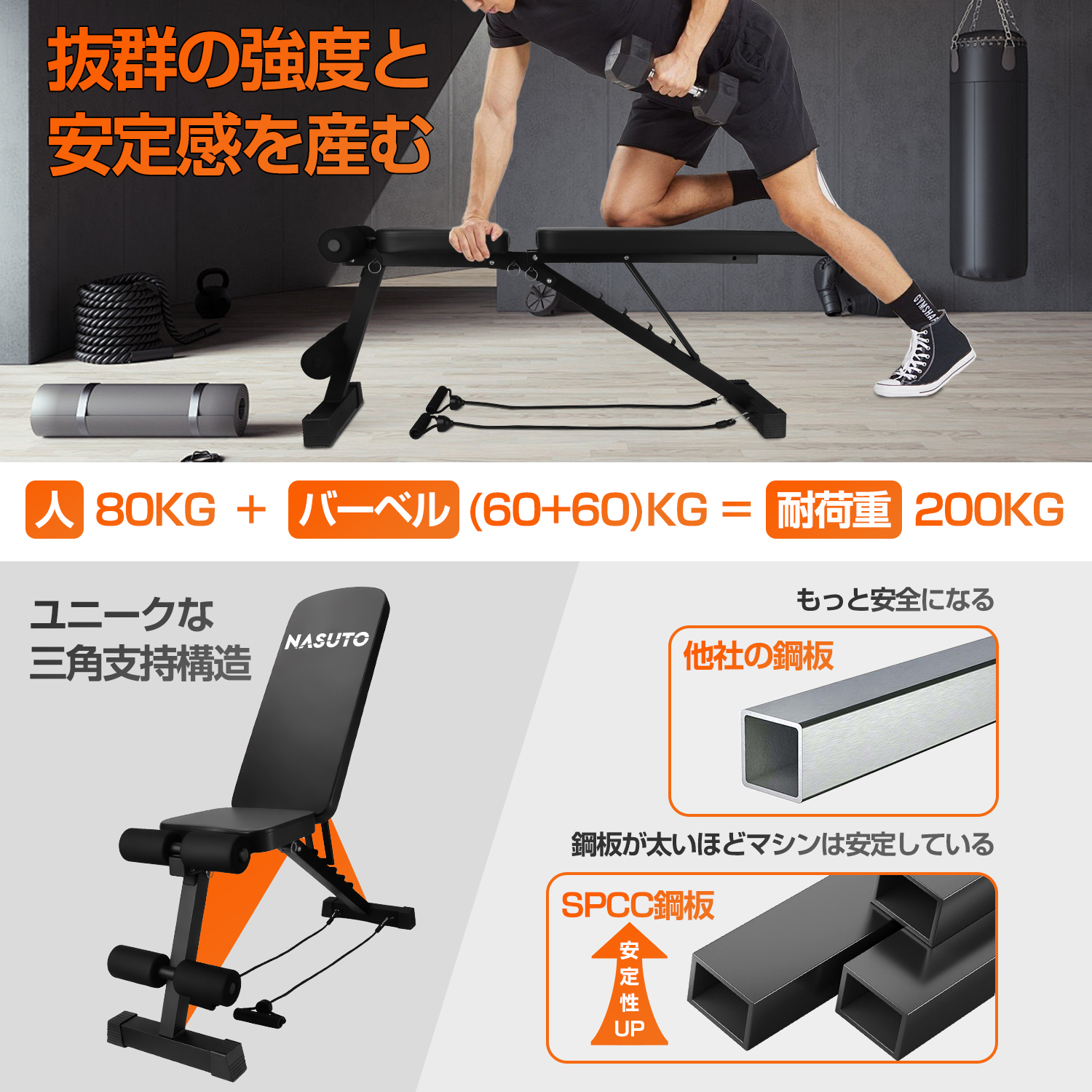 即納！トレンニングベンチ 調整式インクラインベンチ 多機能 折り畳み