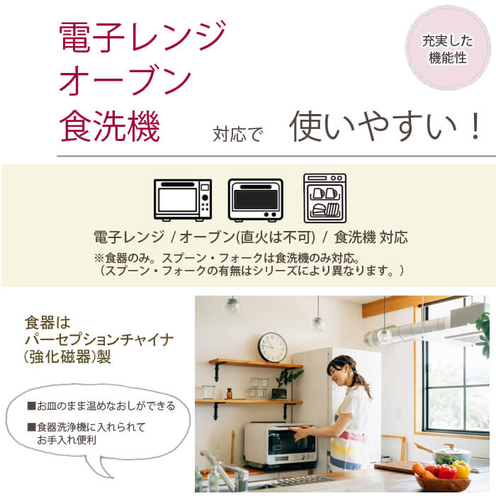 NIKKO（ニッコー） (深皿) レオ・レオニ フレデリック 子供食器 13cm深