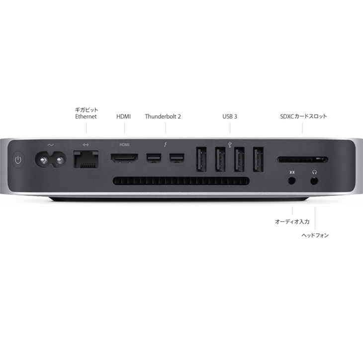 macmini_late2014_i5_2.jpg