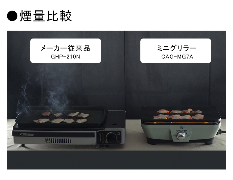 アラジン（Aladdin） 特典付 Alladin グラファイト ミニグリラー CAG