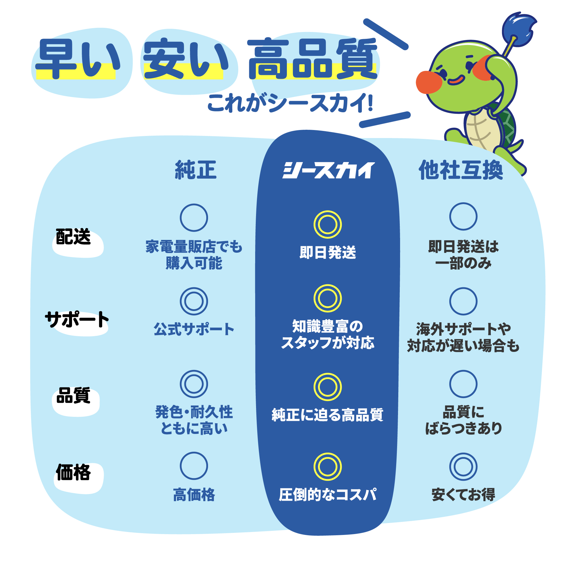 PFI-320M マゼンタ 顔料 2個セット キヤノン 互換インク インクタンク
