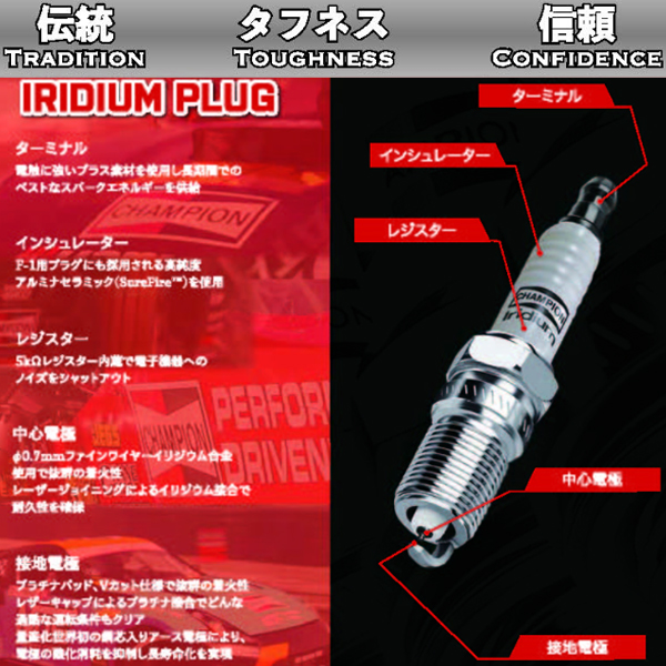 9801 Z PA1 CHAMPION チャンピオン イリジウム プラグ 3本 ホンダ