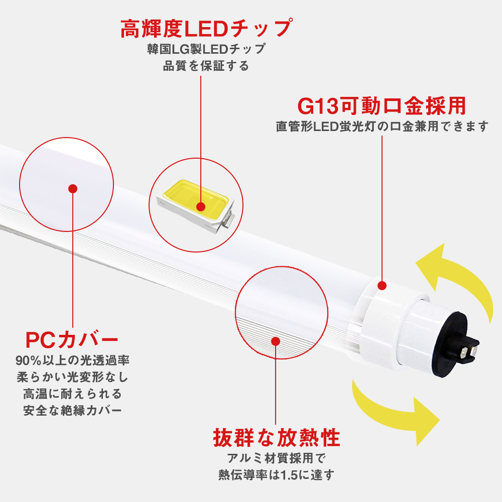 20本セット】 110W形 蛍光灯 ラピッドスタート形 蛍光ランプ 110形 直