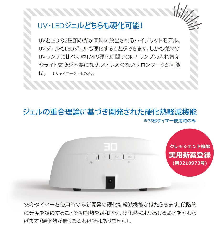 UV／LED両対応+硬化熱軽減】＜充電式＞SHINYGEL Professional：ジェル