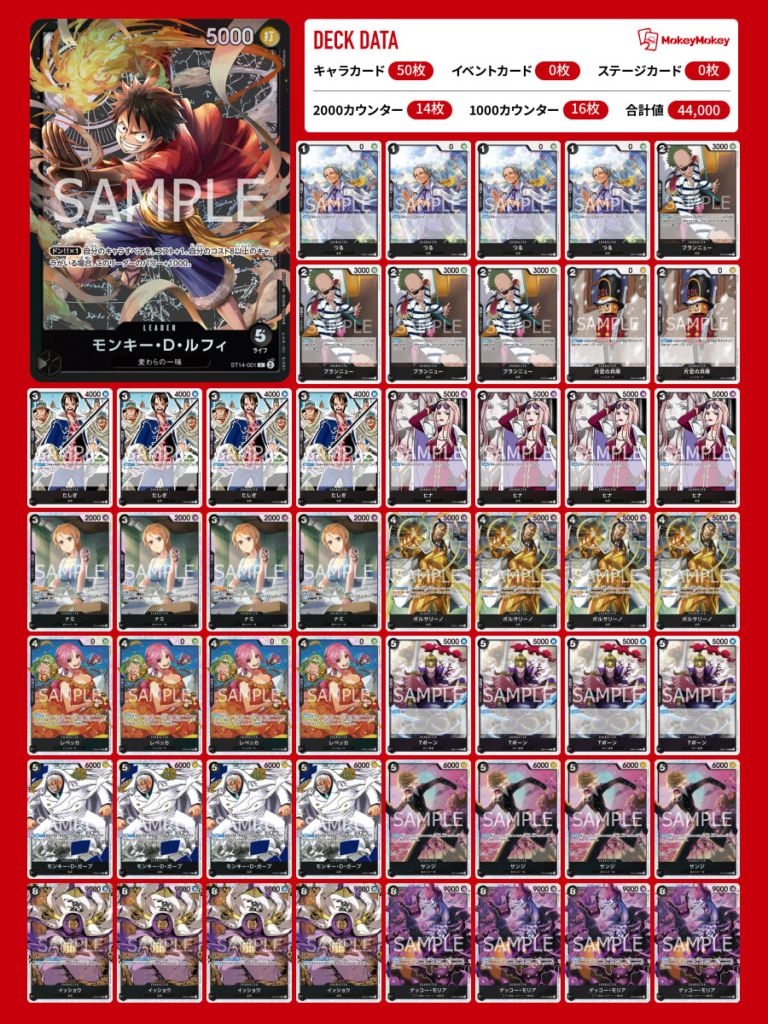 7.5弾】3D2Y黒ルフィデッキを考察 | ボドゲとにゃんこ
