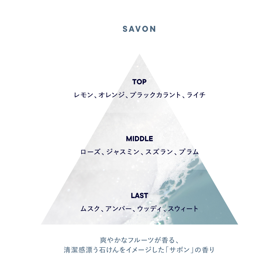 サボン ハンド美容液 | SHIROオフィシャルサイト