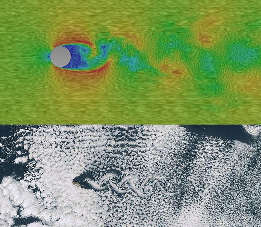 流体解析 (CFD) とは - SimScale