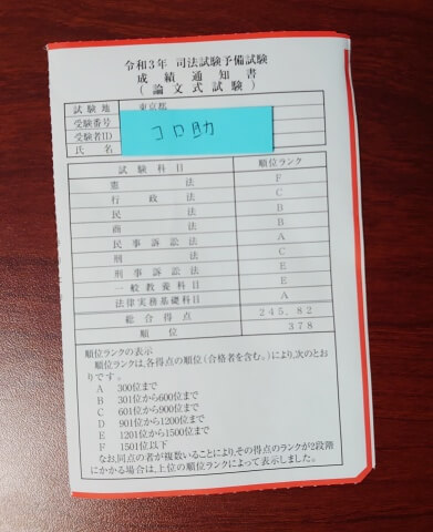4S基礎講座はまだ取るな！合格者が語る論パタの欠点【BEXA中村充の
