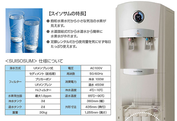 新製品・特価】水素水サーバー「スイソサム」最大1.8ppm 水道直結式高