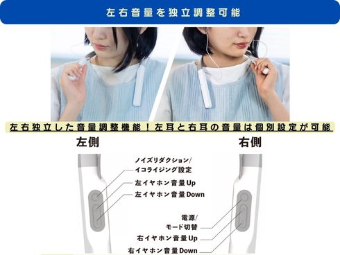 最新モデル】骨伝導集音器 Vibone nezu 3 – Solidsonic