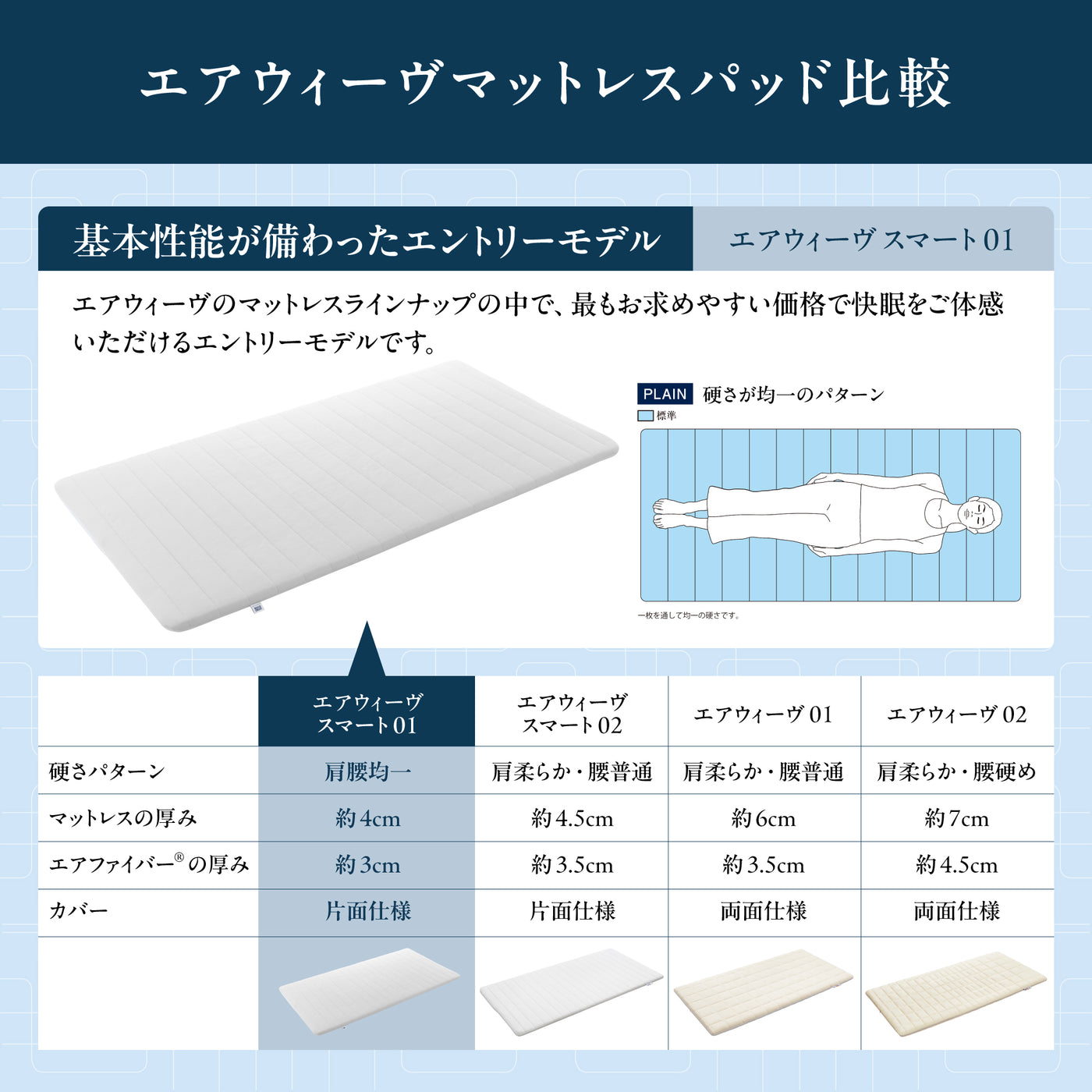 エアウィーヴ スマート 01 – airweave(エアウィーヴ)公式オンラインストア