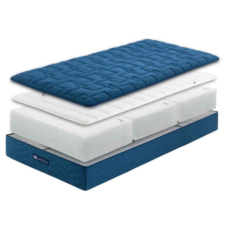 エアウィーヴ ベッドマットレス S4.0 – airweave(エアウィーヴ)公式