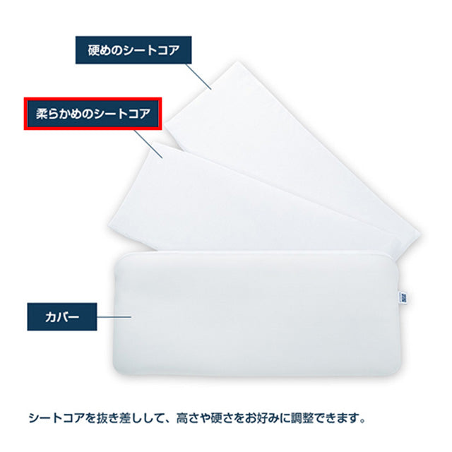 エアウィーヴ ピロースリムシートコア – airweave(エアウィーヴ)公式