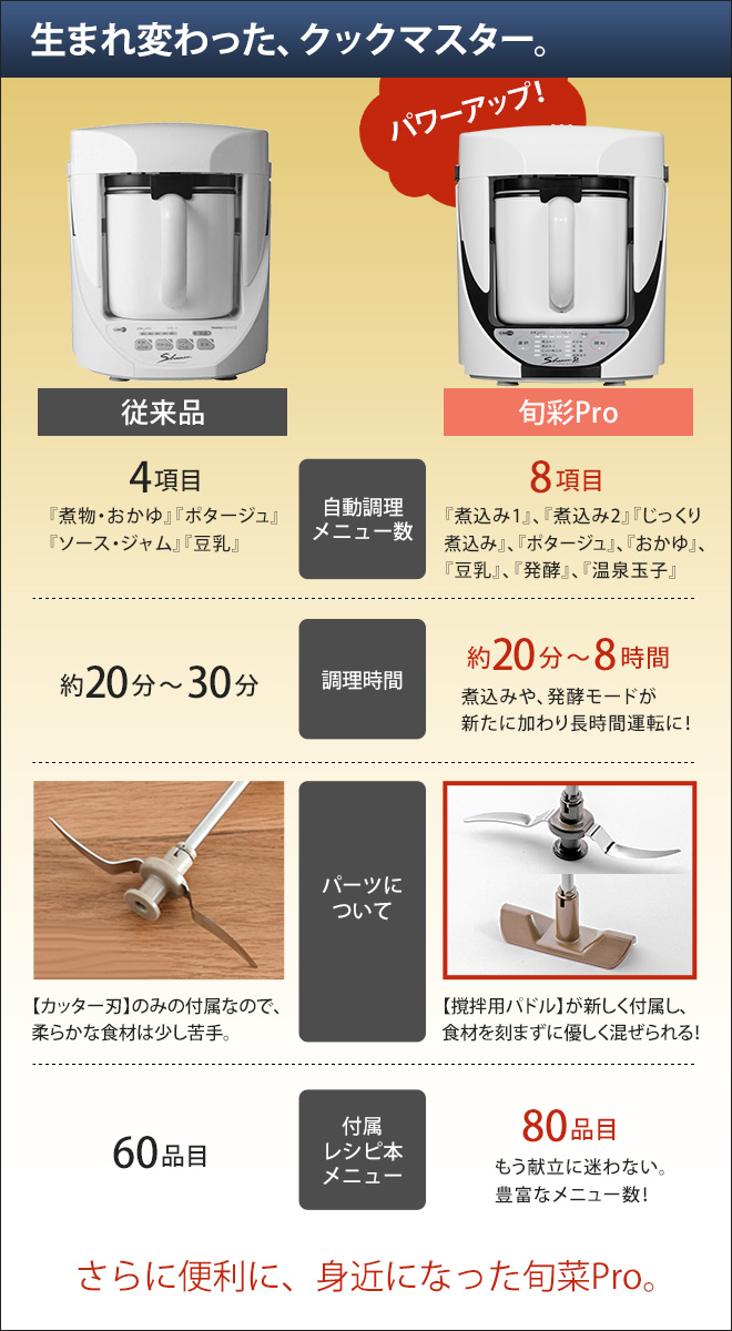 クックマスター 旬彩Pro YE-CM17B | セレクトショップ・AQUA（アクア）
