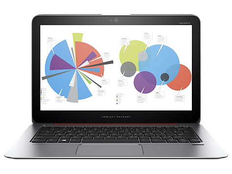 HP EliteBook Folio 1020 G1 Special Edition Notebook PC | HP® Support