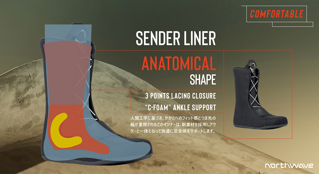 公式】Northwave Snow (ノースウェーブ) FREEDOM SPIN 24-25