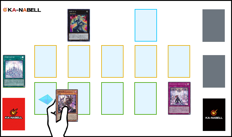 2022年 ラビュリンスデッキ 入門書】 姫の仕掛けはいつも完璧！幾多の