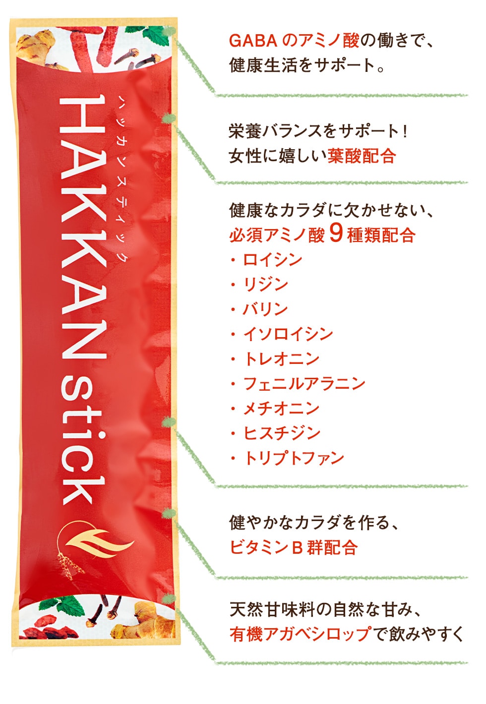 HAKKANスティック: LAVA公式オンラインストアLapre｜LAVA公式