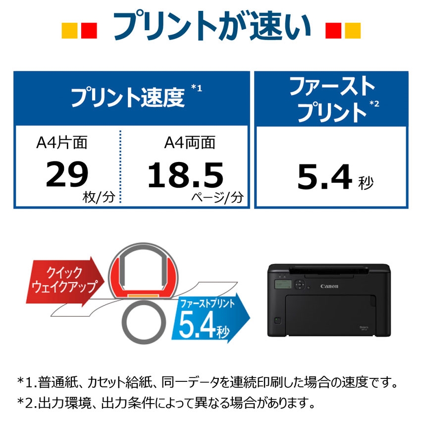 レーザービームプリンターSatera LBP121