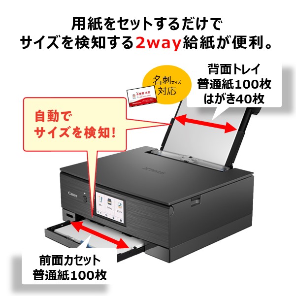 販売終了】インクジェット複合機 PIXUS XK90 写真印刷ｾｯﾄ（写真用紙＋