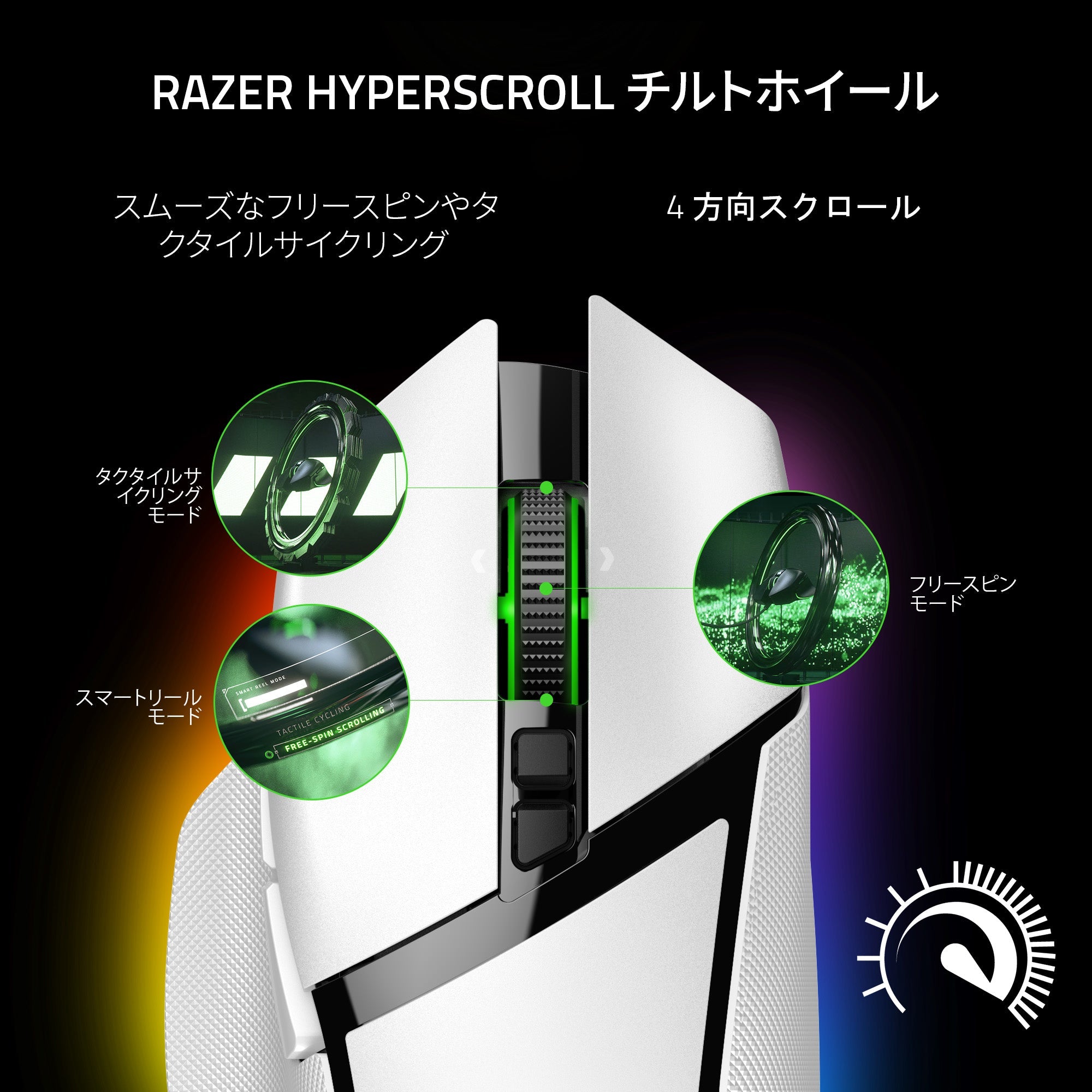 Razer Basilisk V3 Pro (White Edition) バシリスク ブイスリー プロ