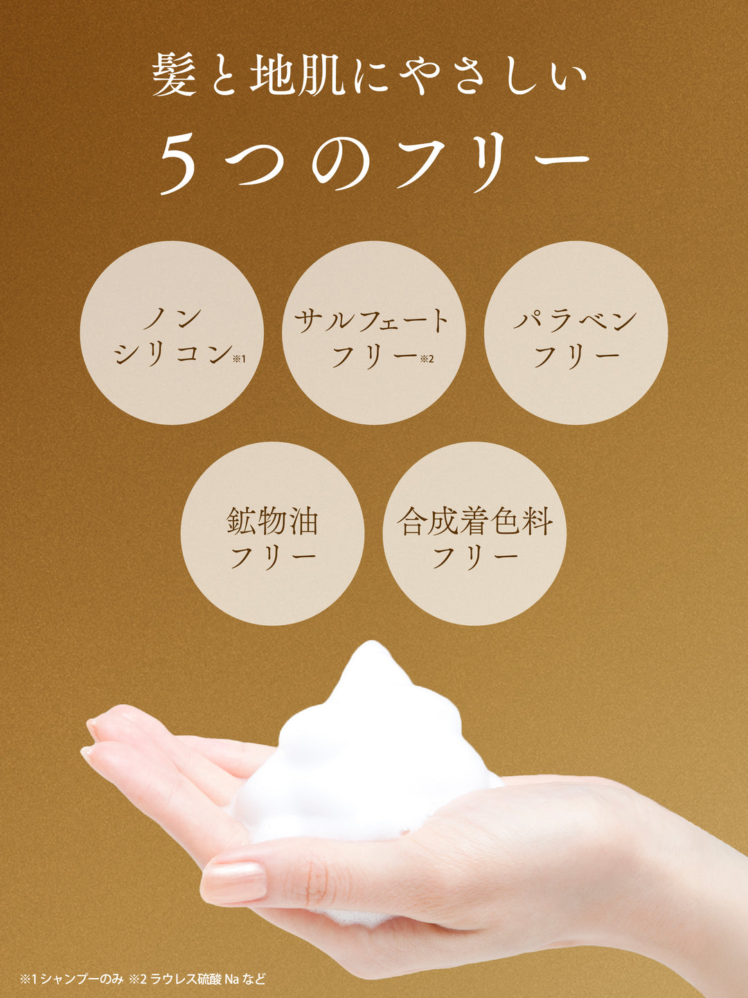 トリートメント [ストレート] フローラル&ベリーの香り ダイアン